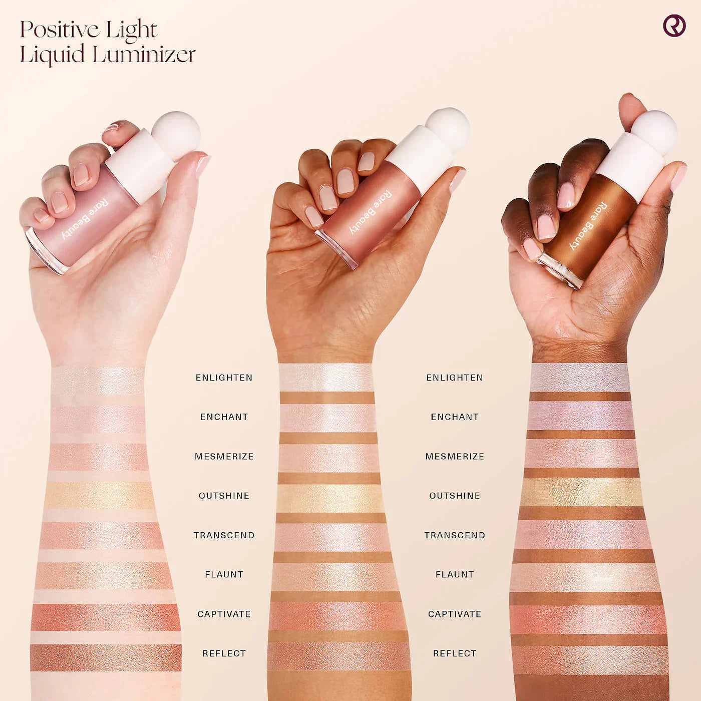 Rare Beauty Positive Light Liquid Luminizer Highlight FULL SIZE